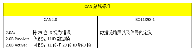 标准 /images/can_base_3.png