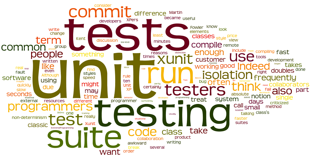 /images/unittest_hook_0.png /images/unittest_hook_0.png